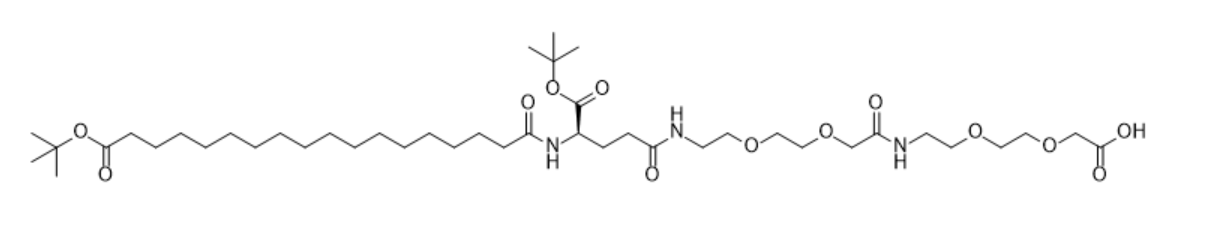司美格魯肽側(cè)鏈